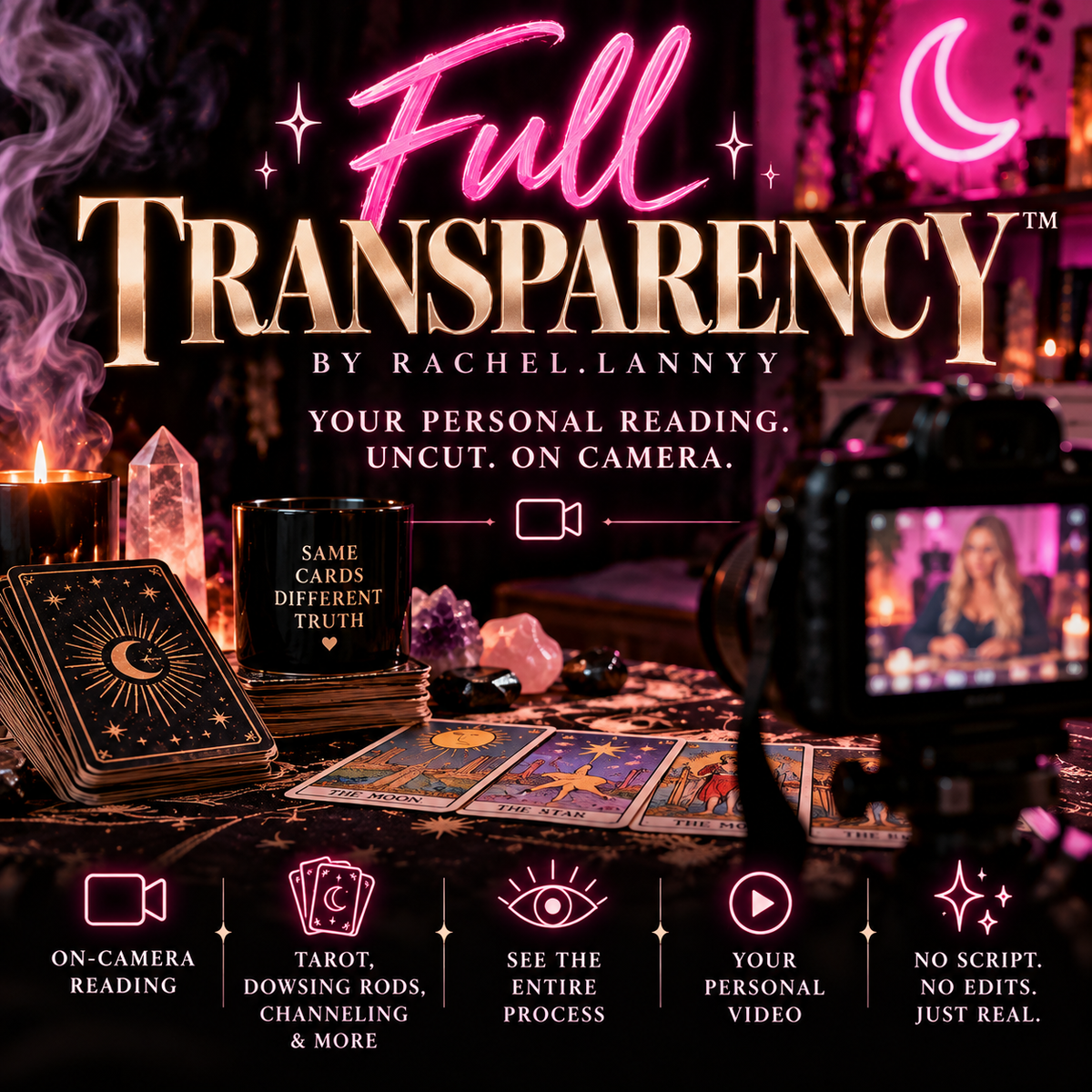 Full Transparency™